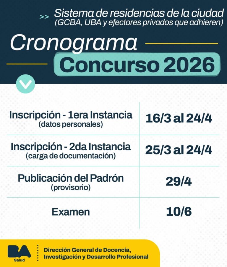 Fechas Concurso de Residencia 2026